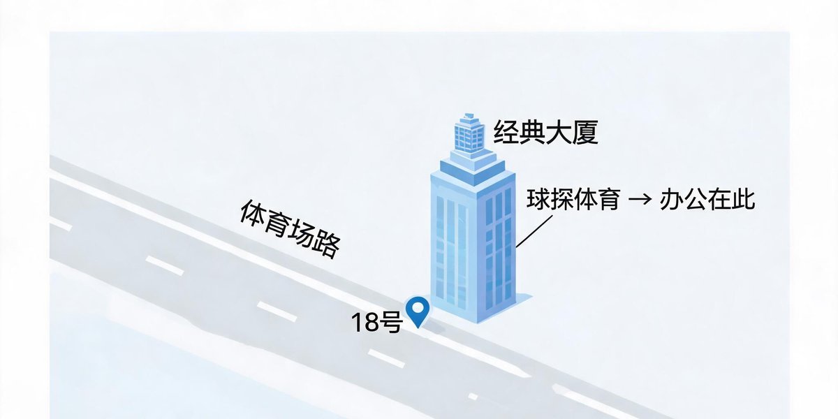 北京市朝阳区体育场路18号经典大厦地图位置示意，标注球探体育办公地址